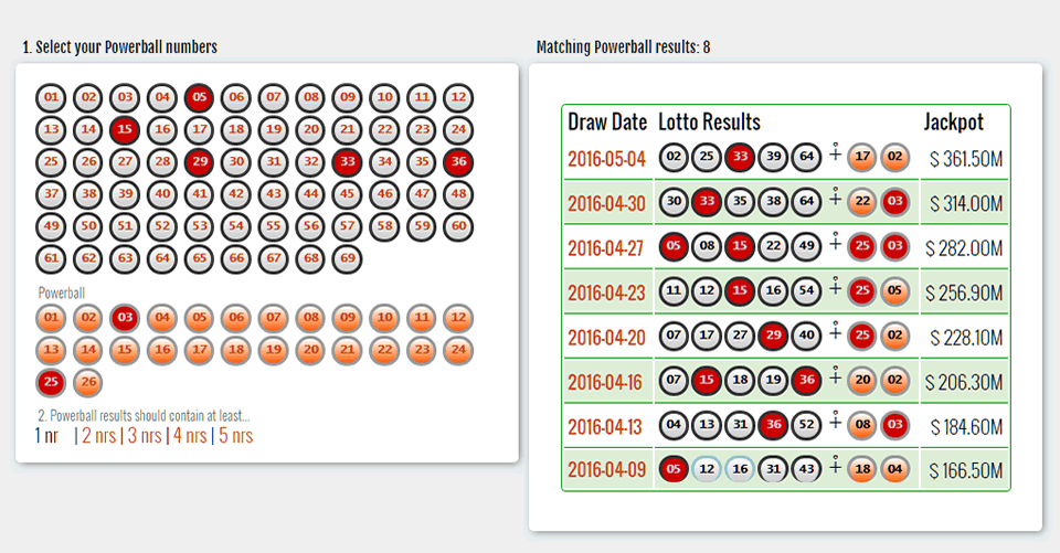 lotto checker powerball