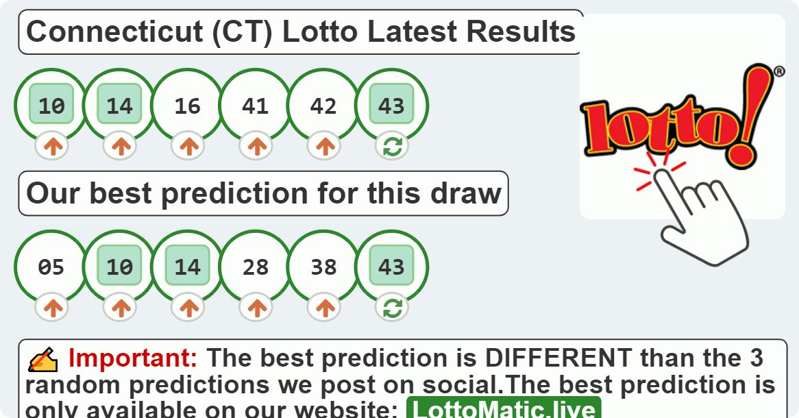 Connecticut (CT) lottery results drawn on 2023-08-08