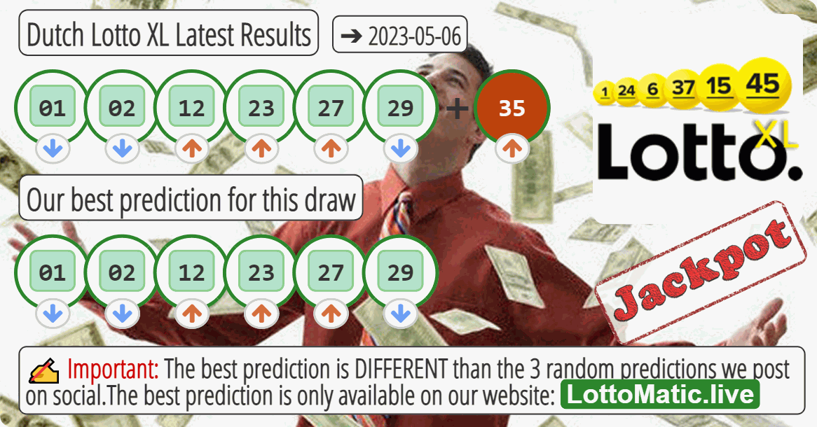 Dutch Lotto XL results drawn on 2023-05-06