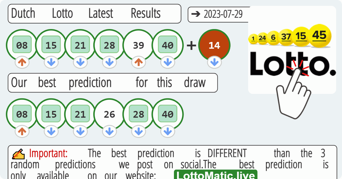Dutch Lotto results drawn on 2023-07-29