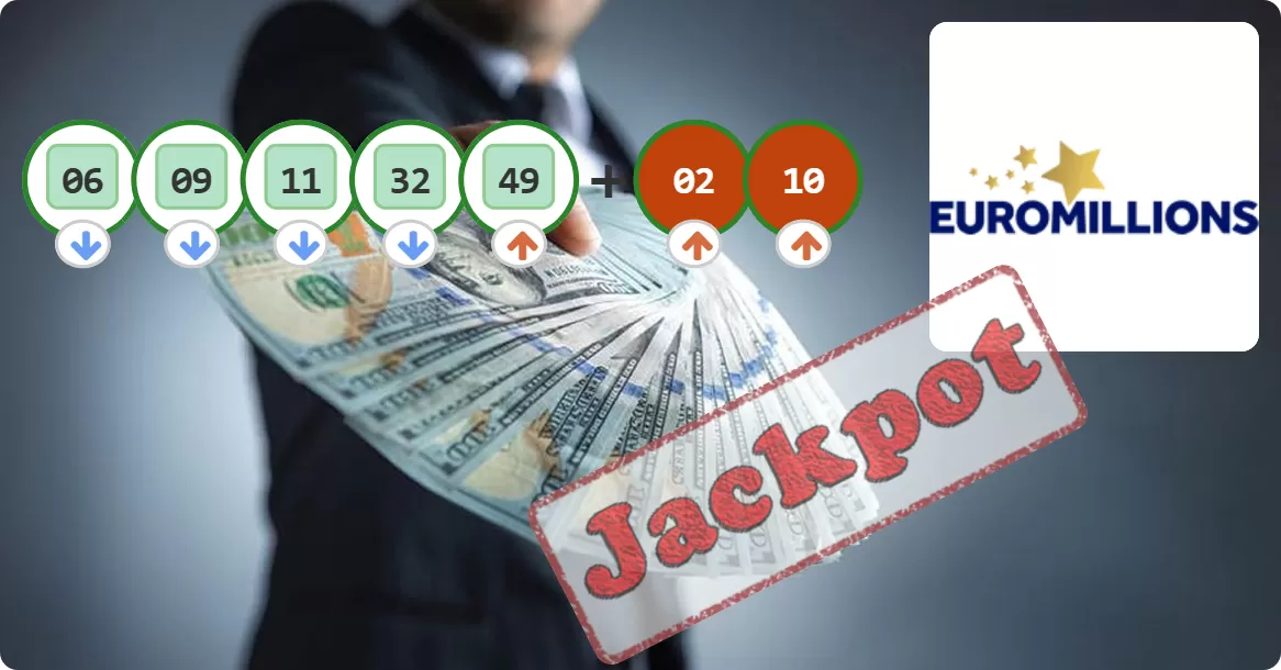 EuroMillions results drawn on 2024-04-23