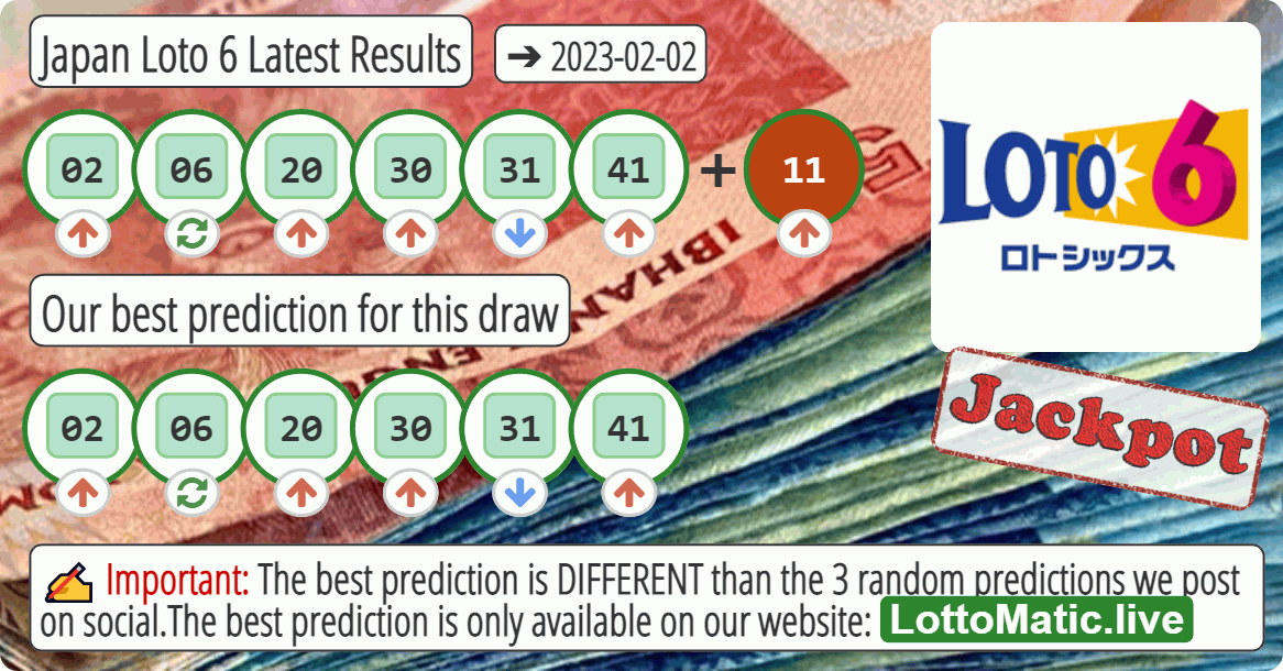 Japan Loto 6 results drawn on 2023-02-02