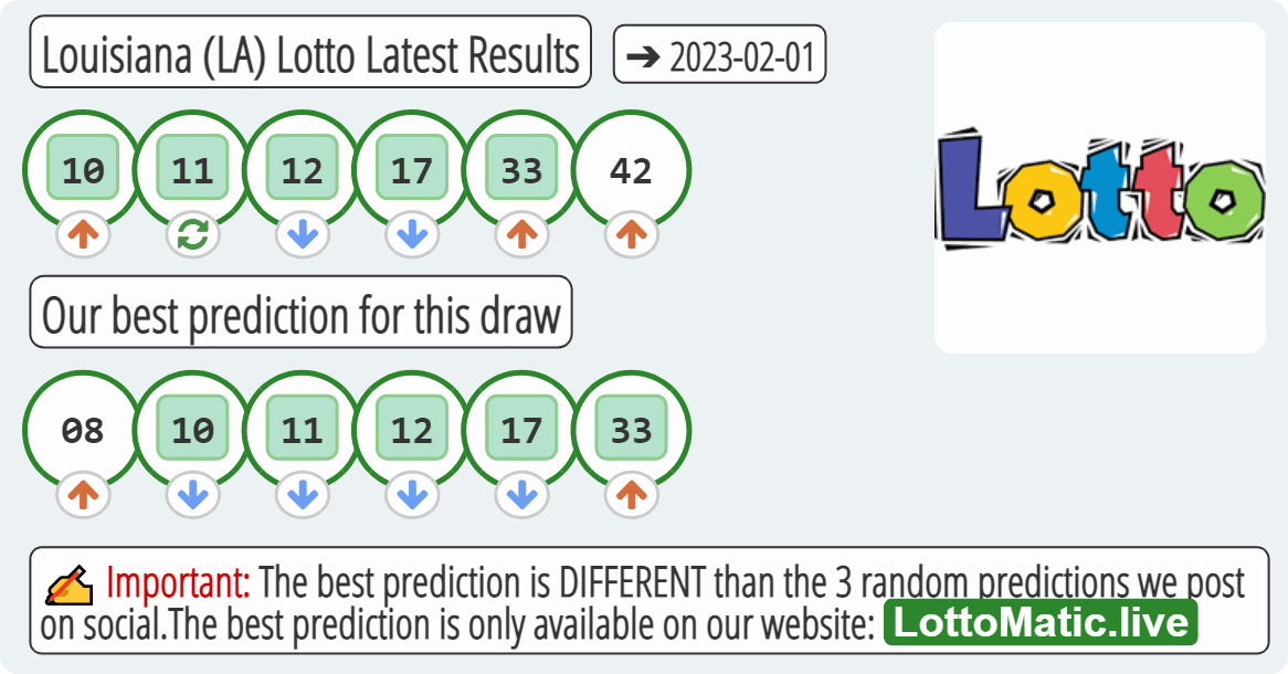 Louisiana (LA) lottery results drawn on 2023-02-01