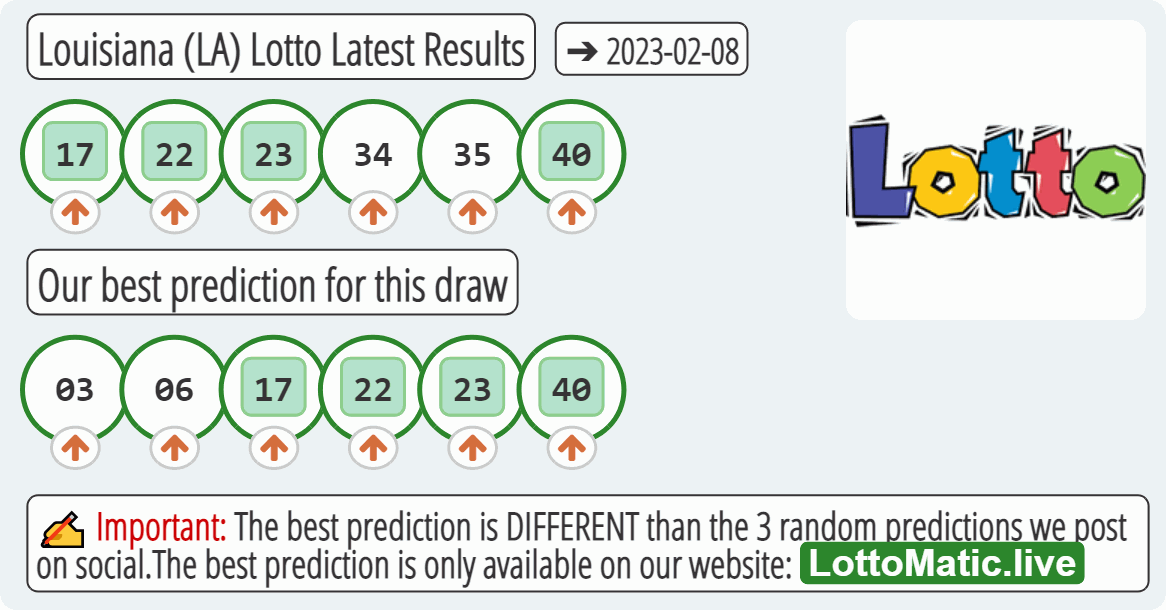 Louisiana (LA) lottery results drawn on 2023-02-08