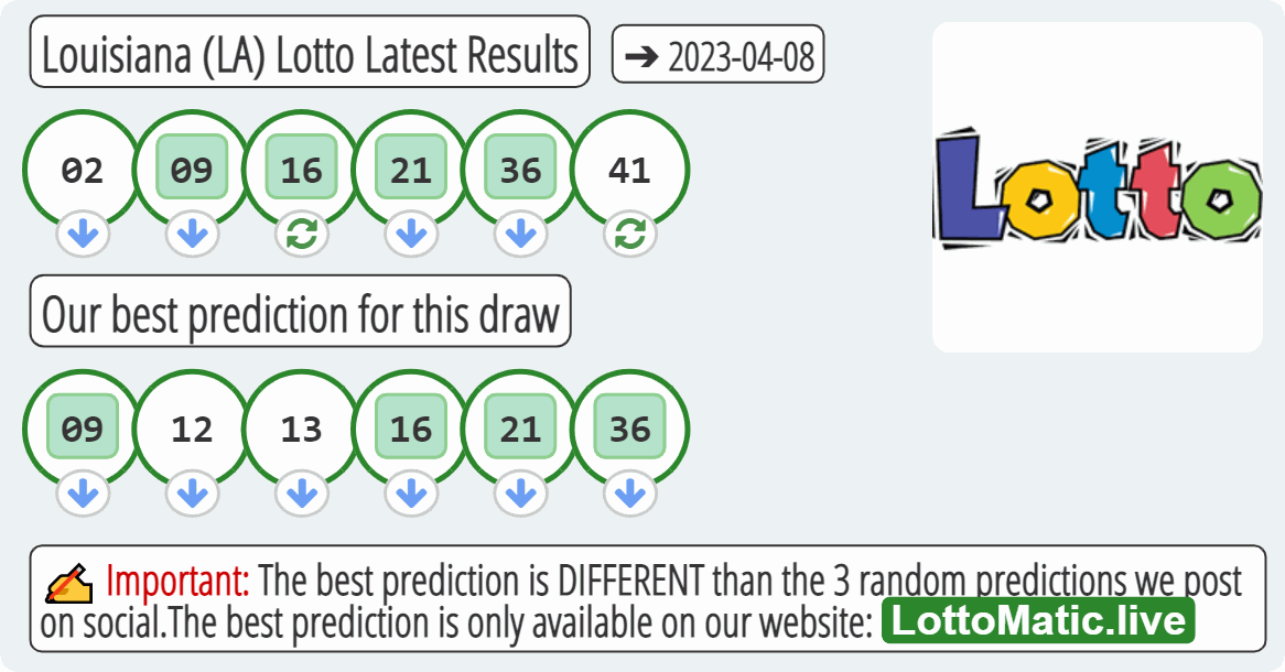 Louisiana (LA) lottery results drawn on 2023-04-08