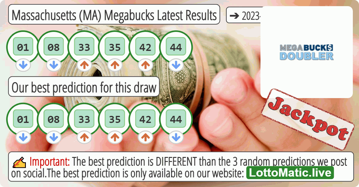 Massachusetts (MA) Megabucks results drawn on 2023-05-20