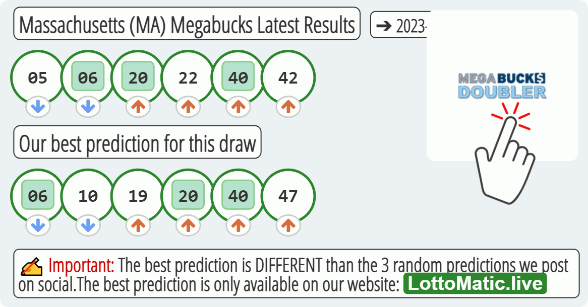 Massachusetts (MA) Megabucks results drawn on 2023-06-17