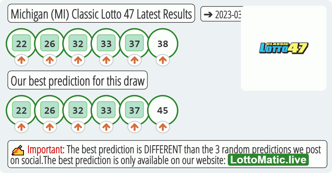 Michigan (MI) Classic lottery 47 results drawn on 2023-03-22