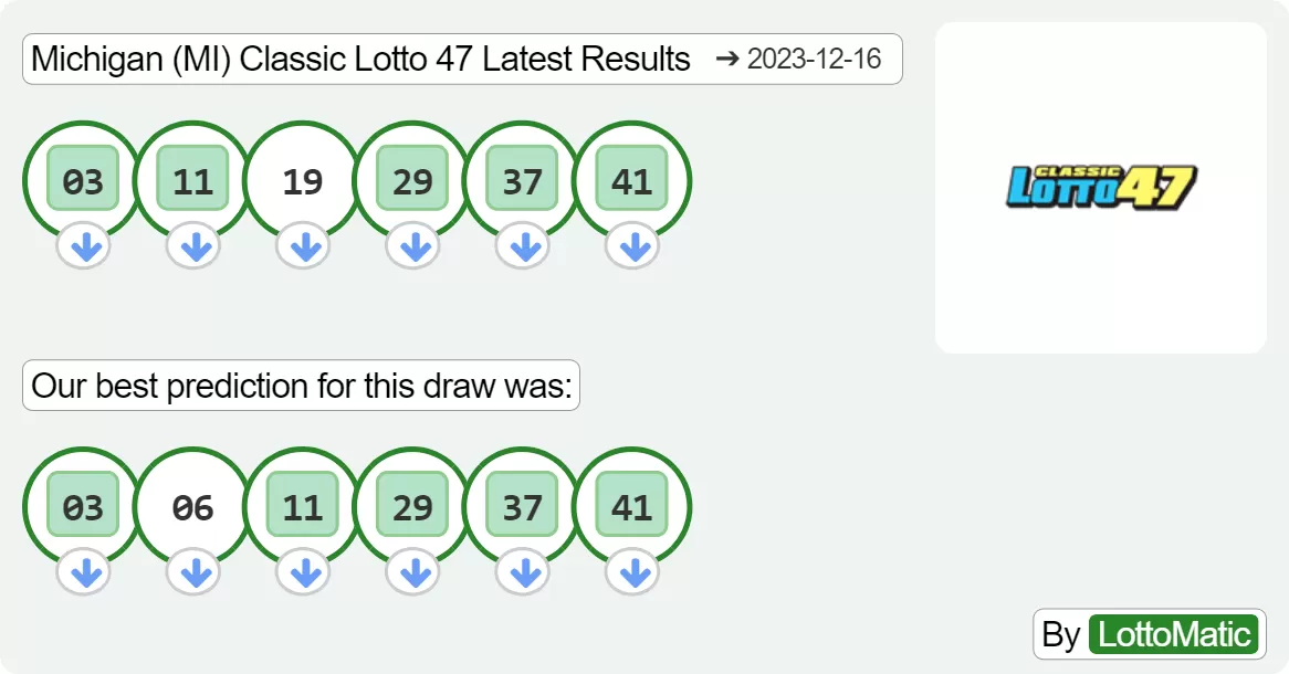 Michigan (MI) Classic lottery 47 results drawn on 2023-12-16