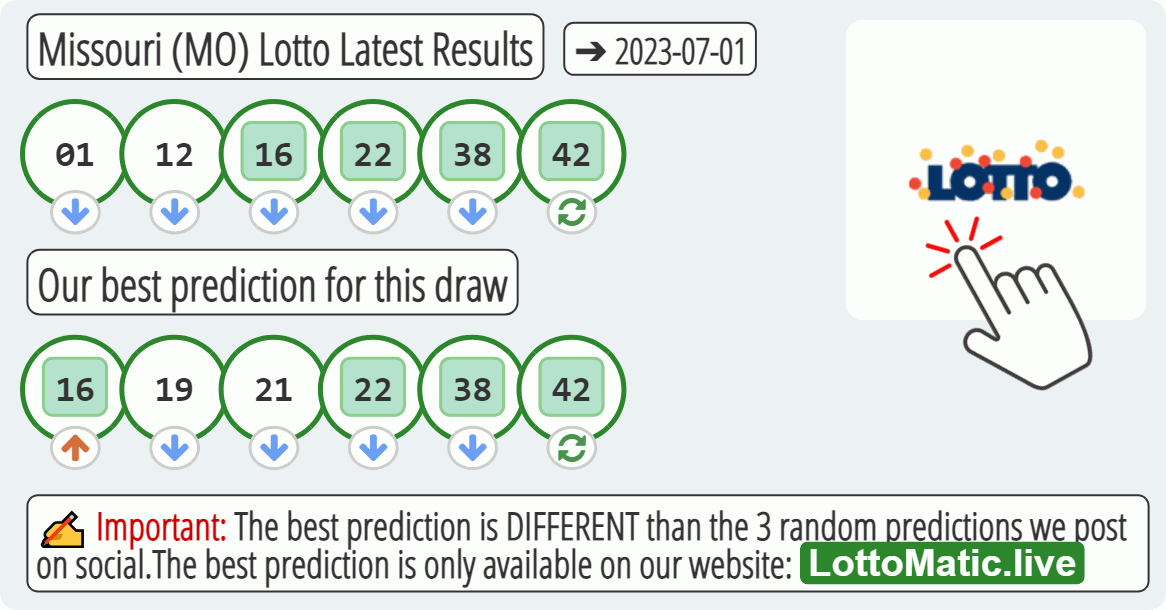 Missouri (MO) lottery results drawn on 2023-07-01