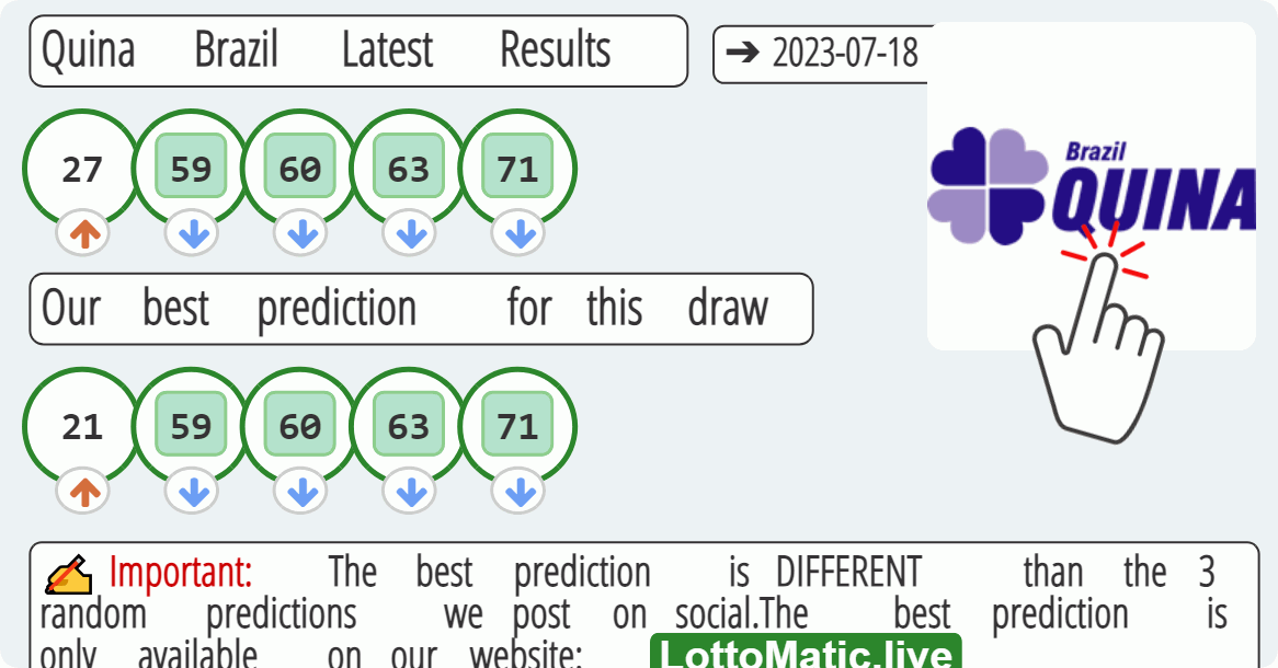 Quina Brazil results drawn on 2023-07-18