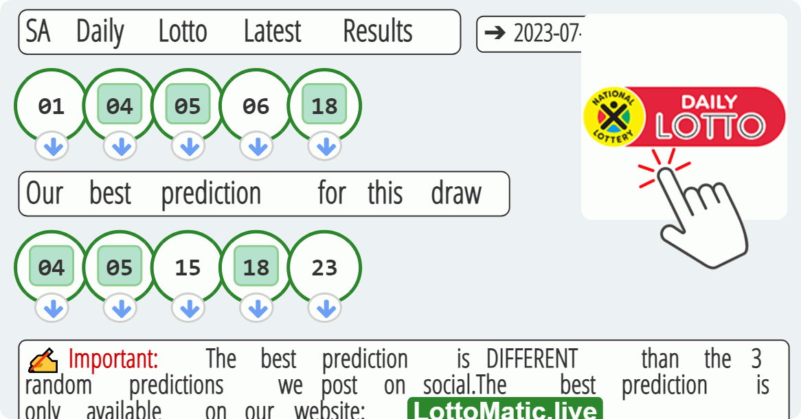 SA Daily Lotto results drawn on 2023-07-13