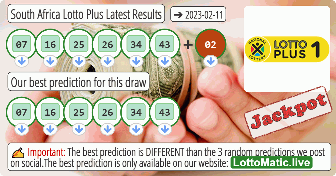 South Africa Lotto Plus results drawn on 2023-02-11