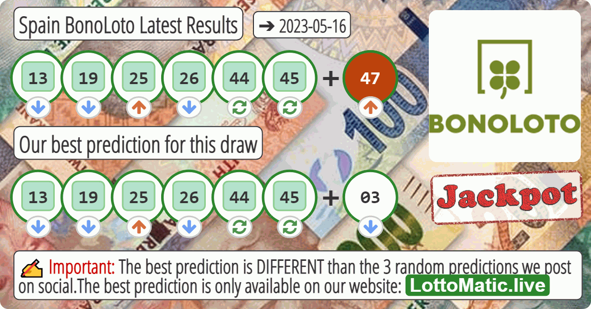 Spain BonoLoto results drawn on 2023-05-16