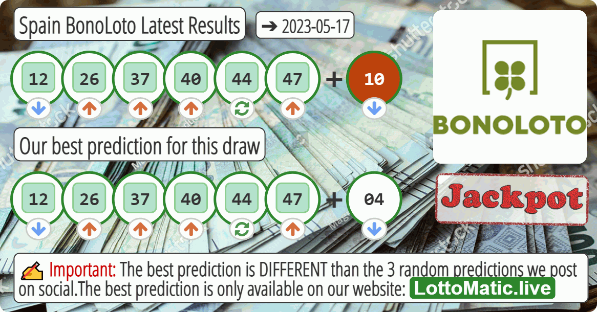 Spain BonoLoto results drawn on 2023-05-17