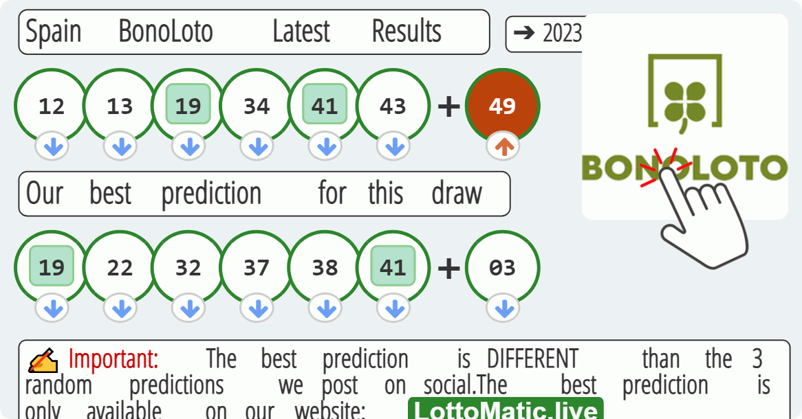 Spain BonoLoto results drawn on 2023-07-17