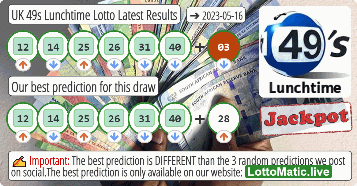 UK 49s Lunchtime results drawn on 2023-05-16
