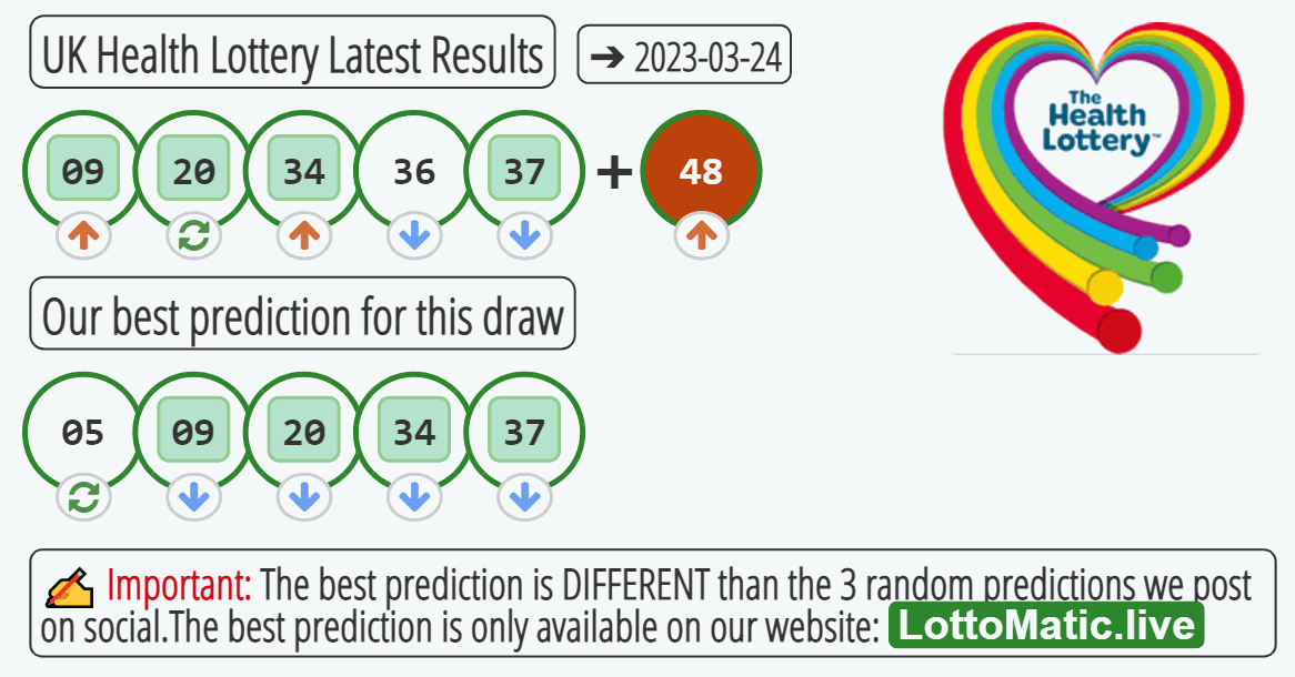 UK Health Lottery results drawn on 2023-03-24