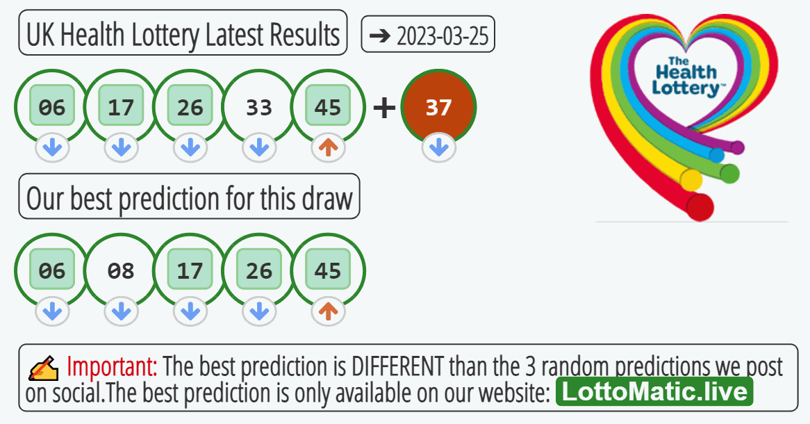 UK Health Lottery results drawn on 2023-03-25