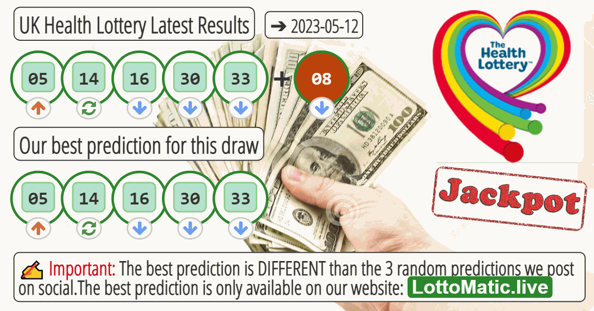 UK Health Lottery results drawn on 2023-05-12