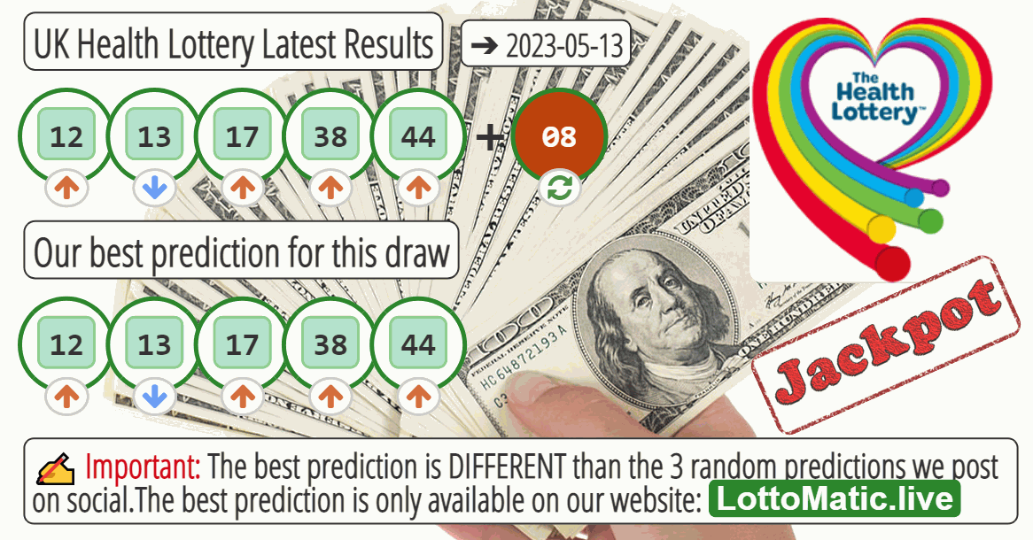 UK Health Lottery results drawn on 2023-05-13