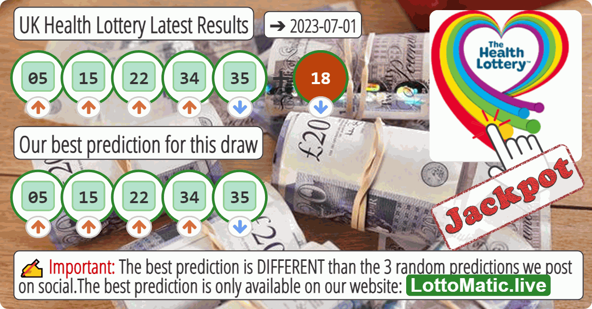 UK Health Lottery results drawn on 2023-07-01