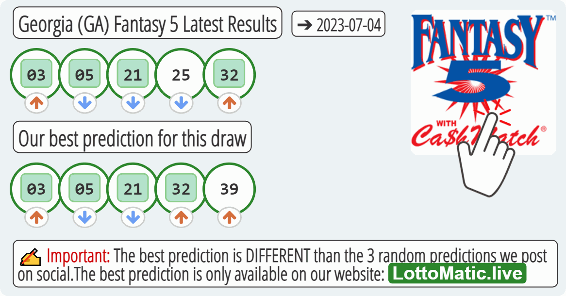Georgia (GA) Fantasy 5 results drawn on 2023-07-04