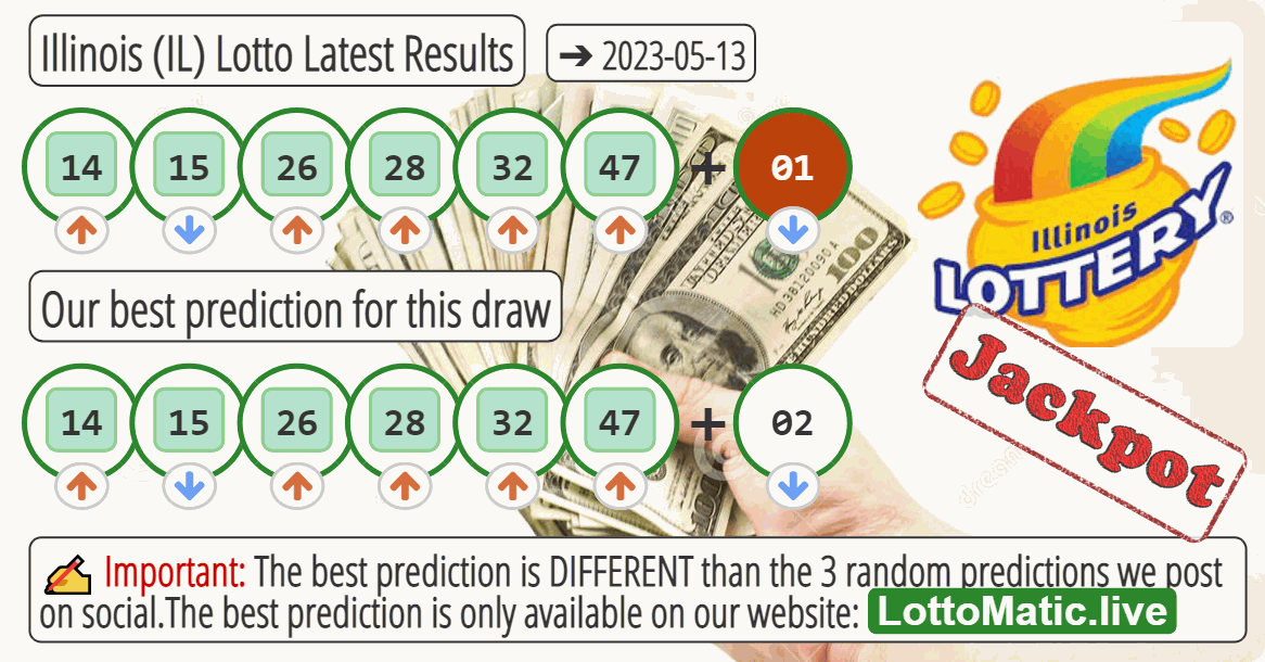 Illinois (IL) lottery results drawn on 2023-05-13