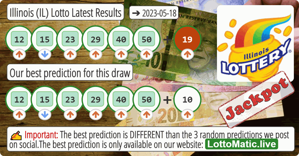 Illinois (IL) lottery results drawn on 2023-05-18