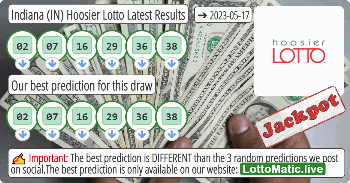 Indiana (IN) Hoosier lottery results drawn on 2023-05-17