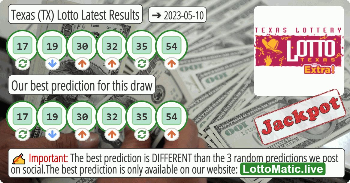Texas (TX) lottery results drawn on 2023-05-10