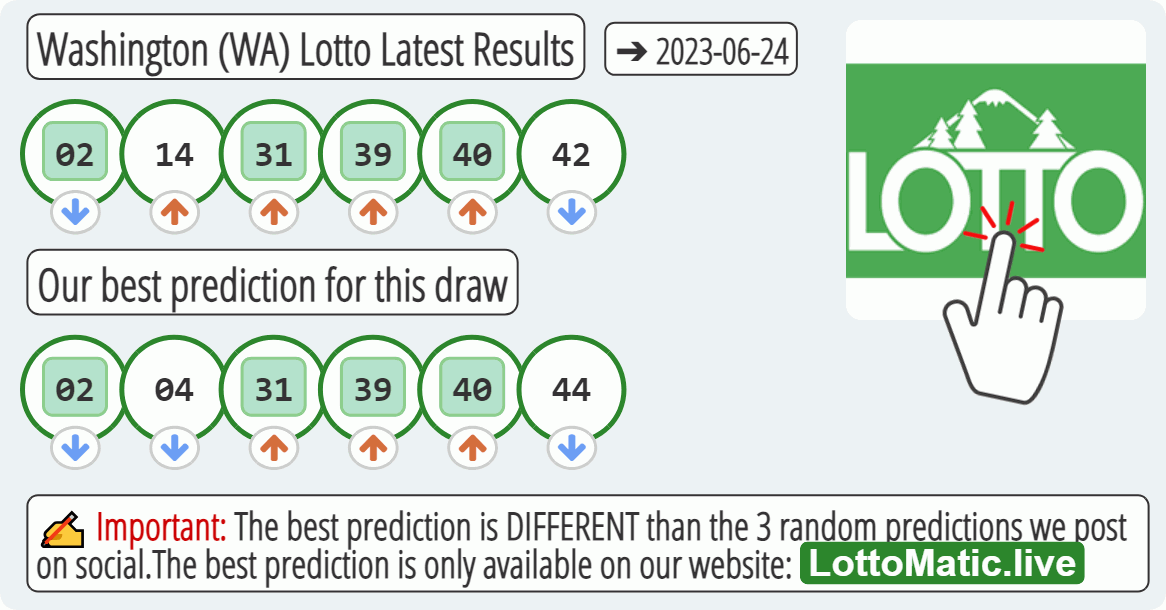 Washington (WA) lottery results drawn on 2023-06-24