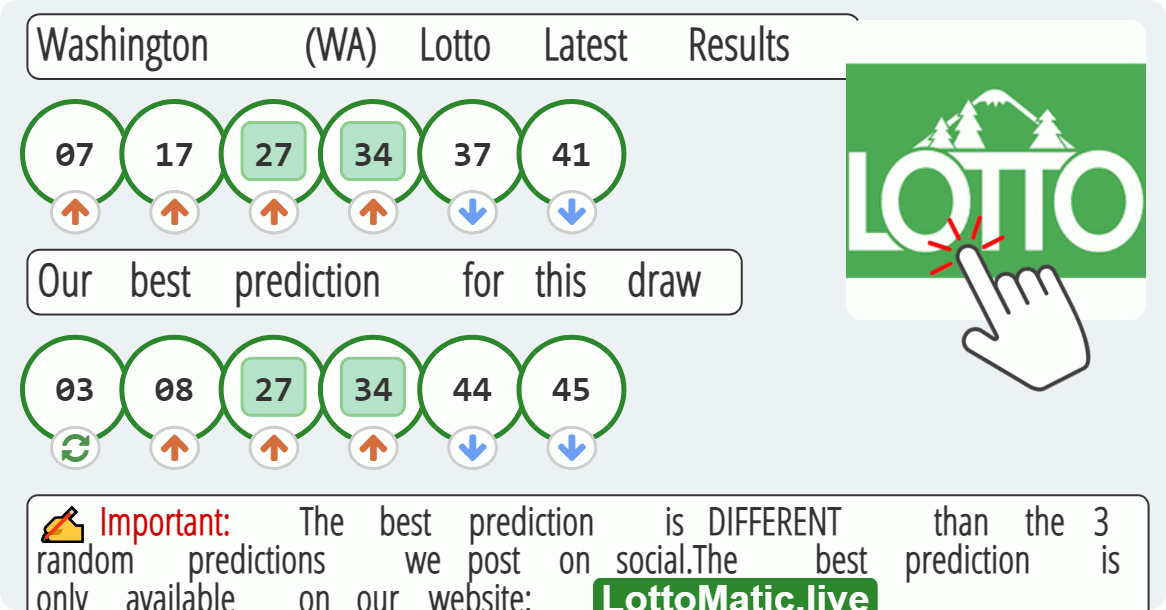 Washington (WA) lottery results drawn on 2023-07-26