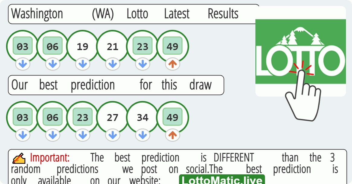 Washington (WA) lottery results drawn on 2023-07-31